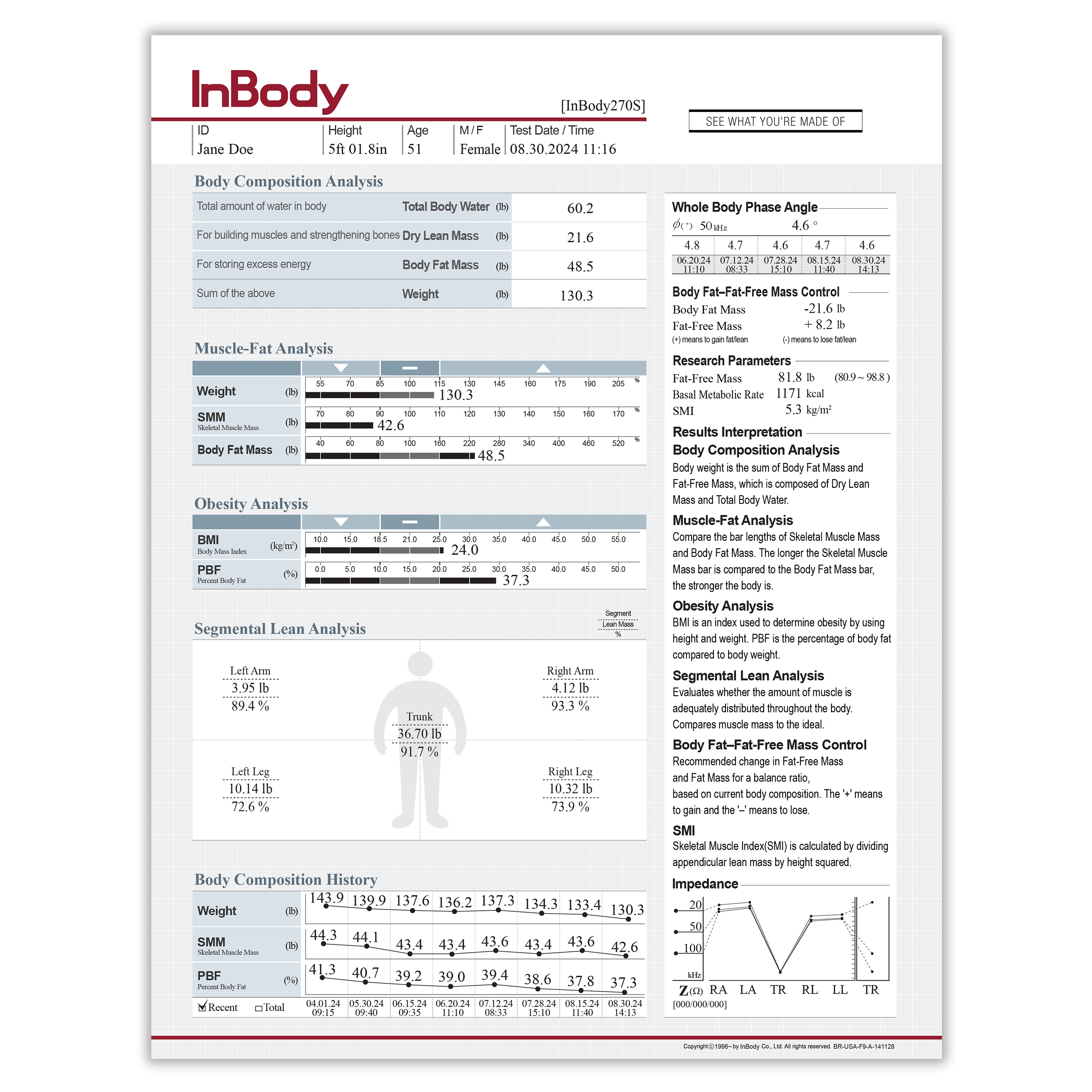 InBody 270S Body Composition Analyzer | Active Fitness Store